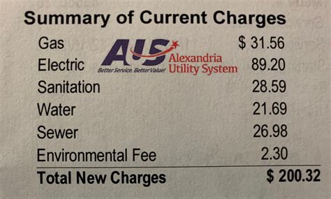 city of alexandria utility online payment|Utilities .